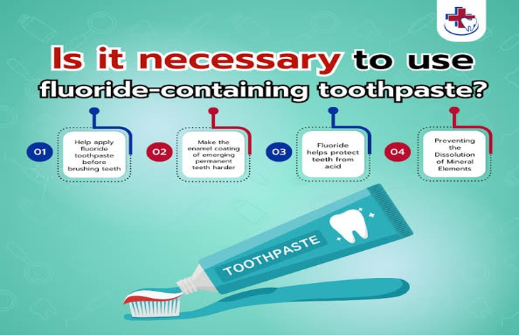 Is Fluoride in Toothpaste Safe? What you need to know….