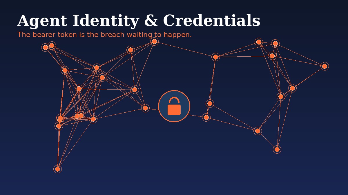 Your AI Agent Should Never Hold a Credential