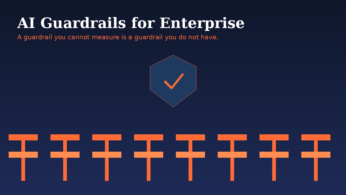 Your AI Guardrails Are Decoration Until You Can Prove Otherwise